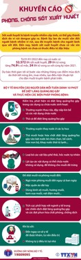 Hình ảnh chi tiết tin tức Infographic_6 điều nên làm để phòng bệnh sốt xuất huyết Hình ảnh tin tức Infographic_6 điều nên làm để phòng bệnh sốt xuất huyết