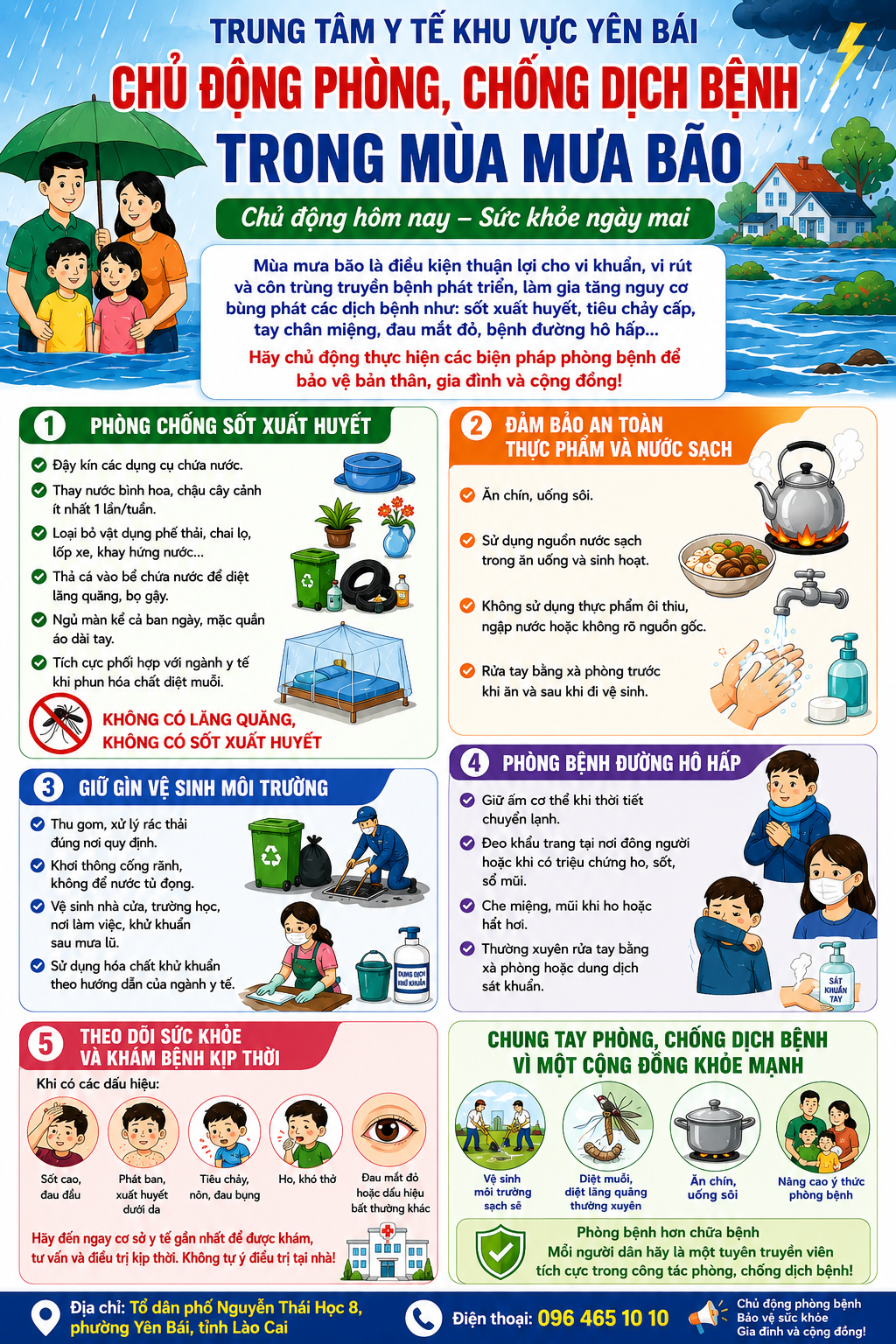 Hình ảnh tin tức TRUNG TÂM Y TẾ KHU VỰC YÊN BÁI CHỦ ĐỘNG PHÒNG, CHỐNG DỊCH BỆNH TRONG MÙA MƯA BÃO